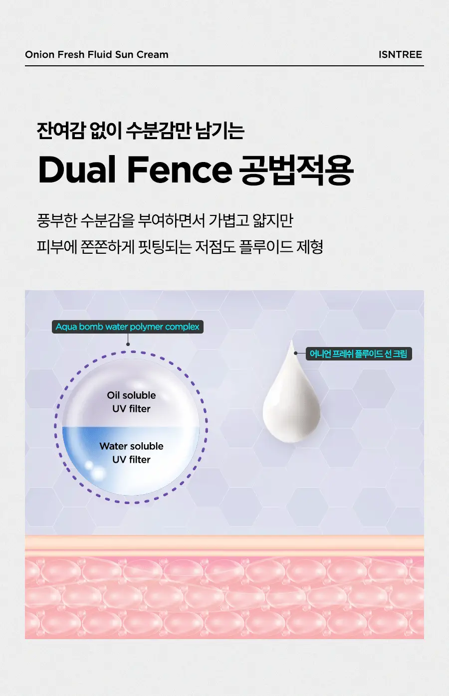 [열&광노화 에이징케어] 이즈앤트리 어니언 프레쉬 플루이드 선크림 50ml 상세페이지 17